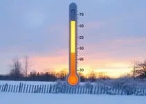 temperatura no DF