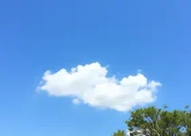 previsão do tempo Brasília