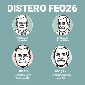 candidatos ao governo do Distrito Federal