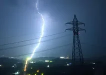 desligamento de energia
