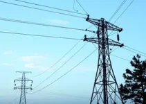 Desligamento de energia