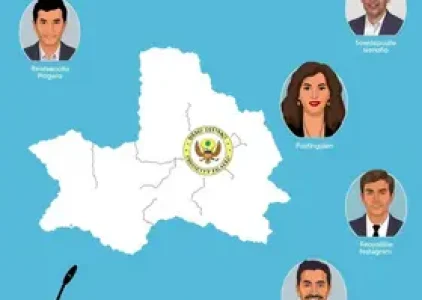 Últimas noticias de Brasília