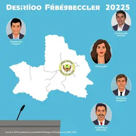 candidatos a deputado federal pelo Distrito Federal