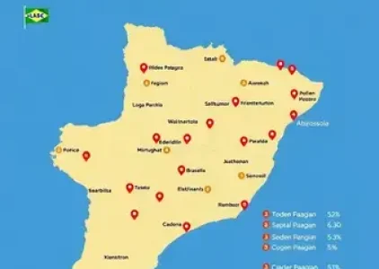 Últimas noticias de Brasília