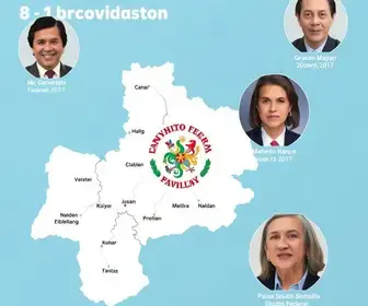 candidatos a governador do Distrito Federal