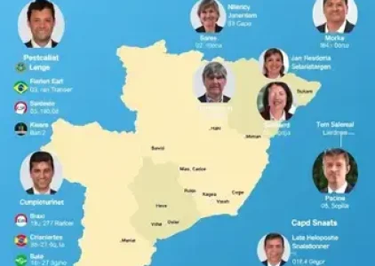 Últimas noticias de Brasília