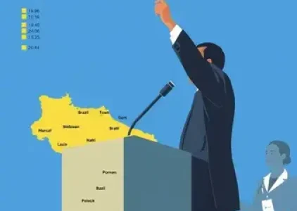 Últimas noticias de Brasília